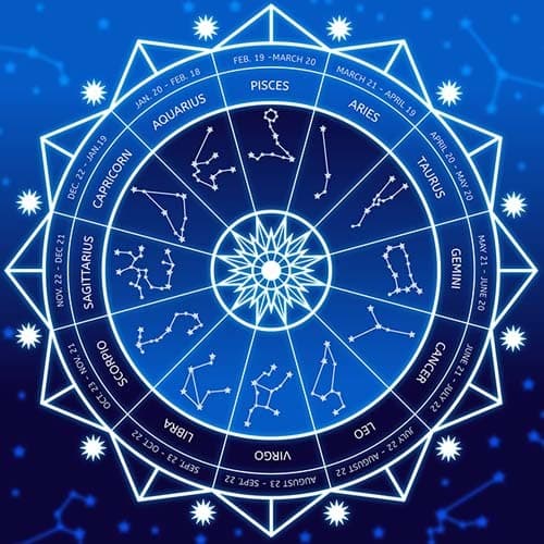 Vashikaran Specialist